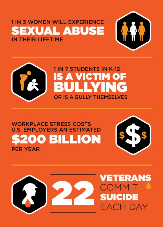 StressFreeViolenceFree